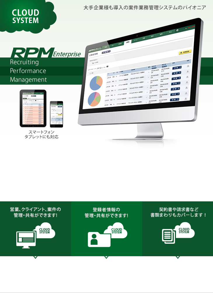 RPM Enterprise