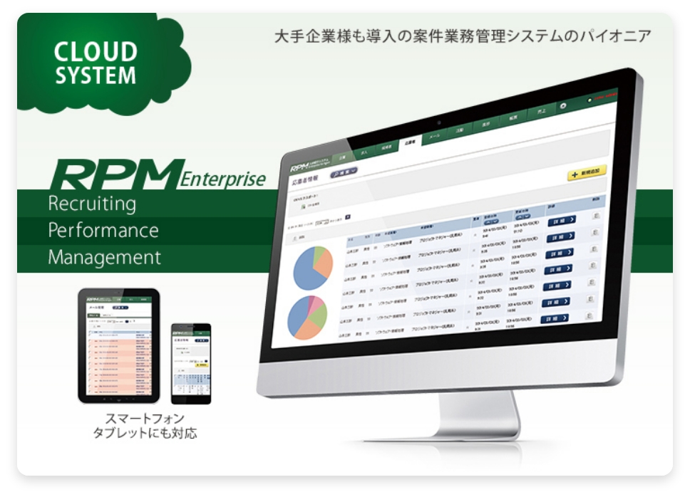 RPM Enterprise