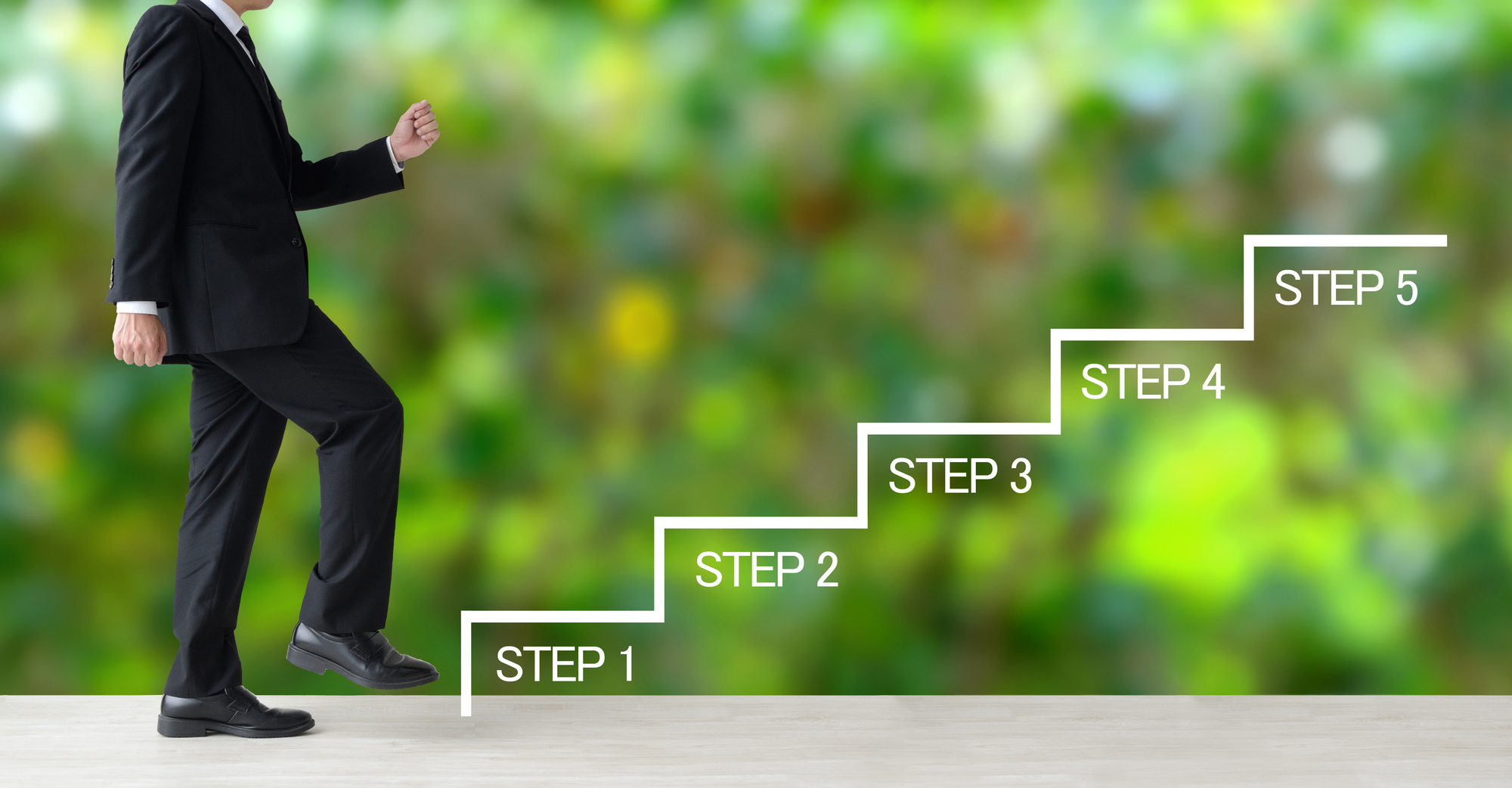 ビジネスにおける5段階のステップをイメージした図